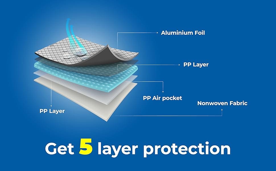 shish all weather tank guard 5 layer
